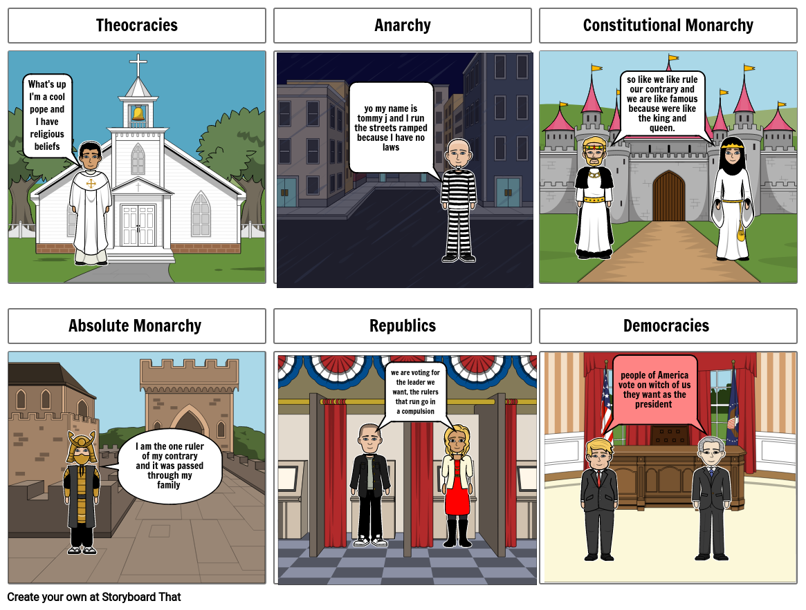 type of government Storyboard by a41668b4