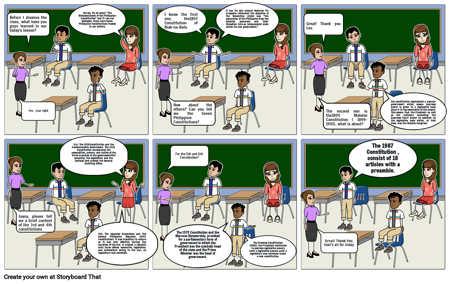 Metamorphosis of the Philippine Constitution