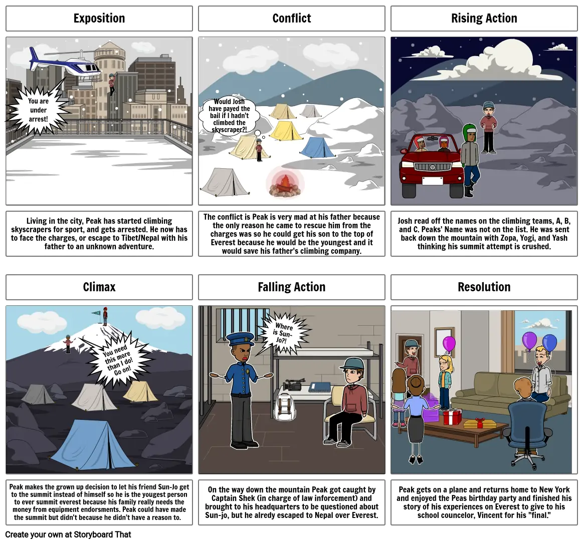 Peak - Book Report Storyboard