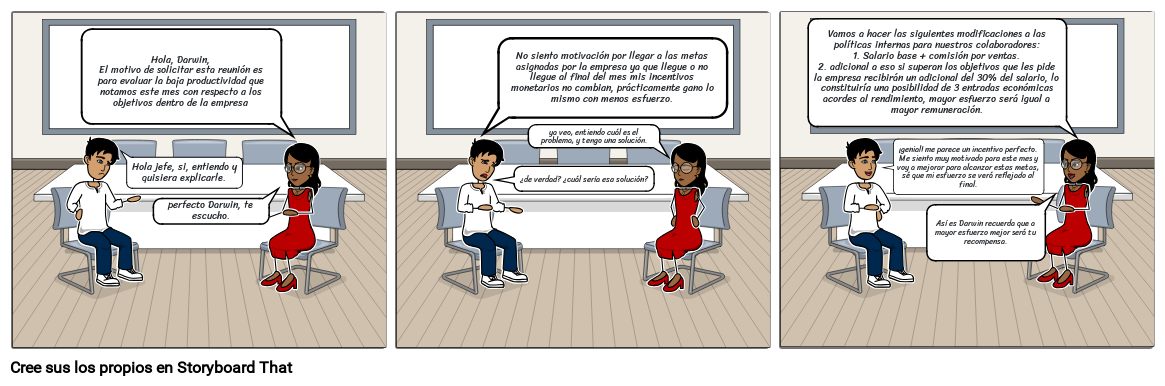 ESCUELA DE LAS RELACIONES HUMENAS: Los incentivos de trabajo.