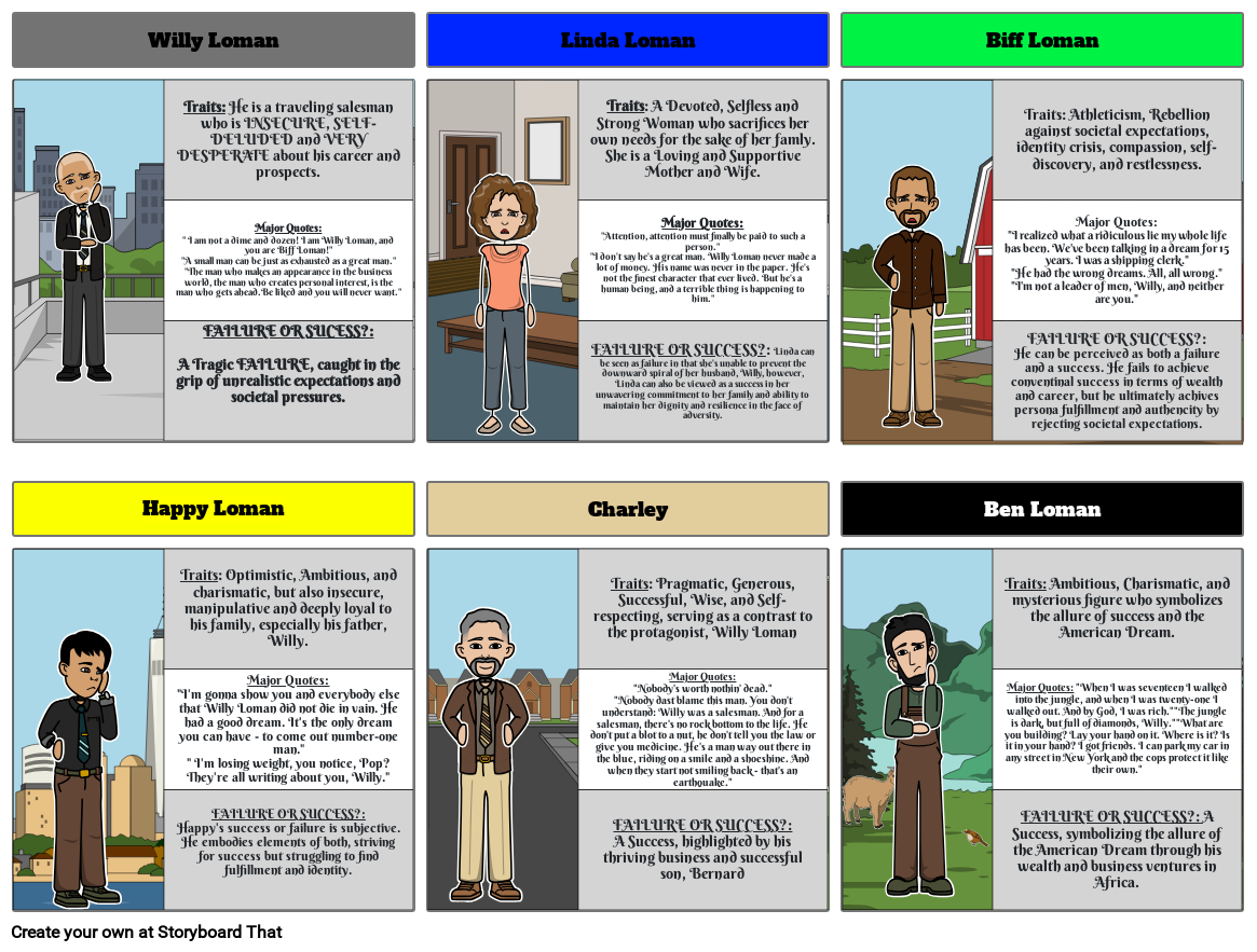 Death of a Salesman Storyboard by a4b9213c