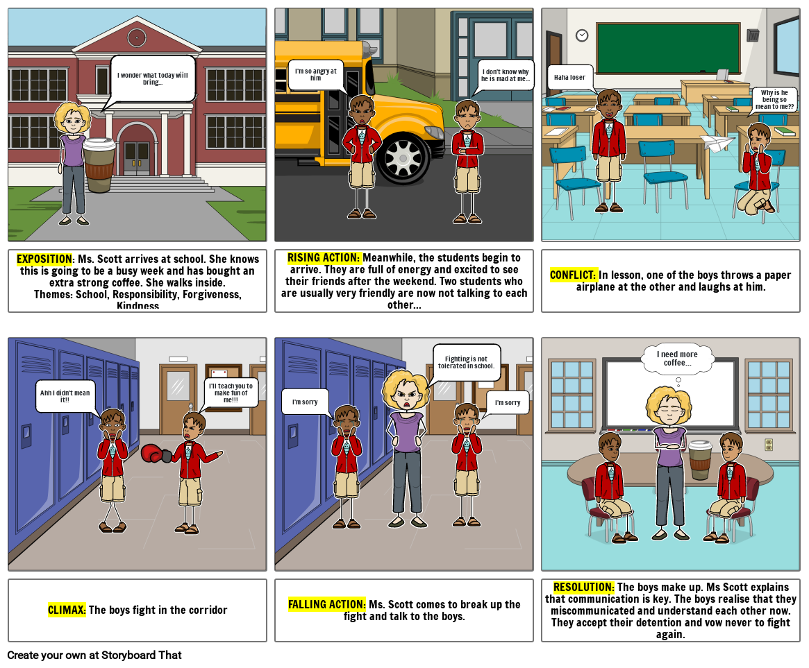 Storyboard example Storyboard by a4c94c36