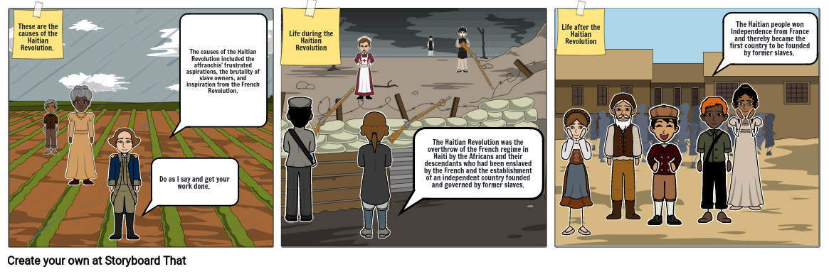 Haitian Revolution Storyboard by a4d15e66