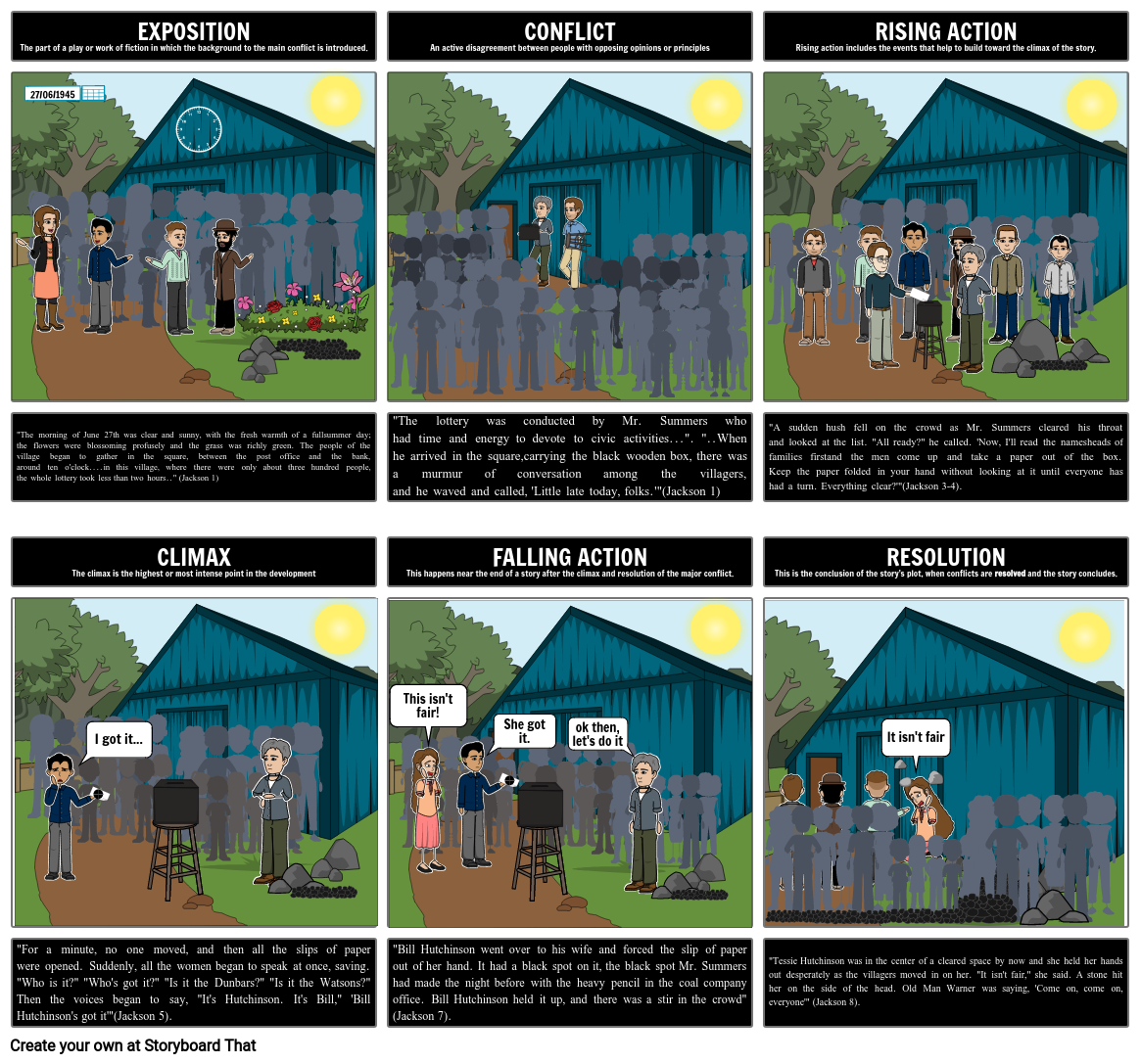 Plot diagram Storyboard por a4e3fd04