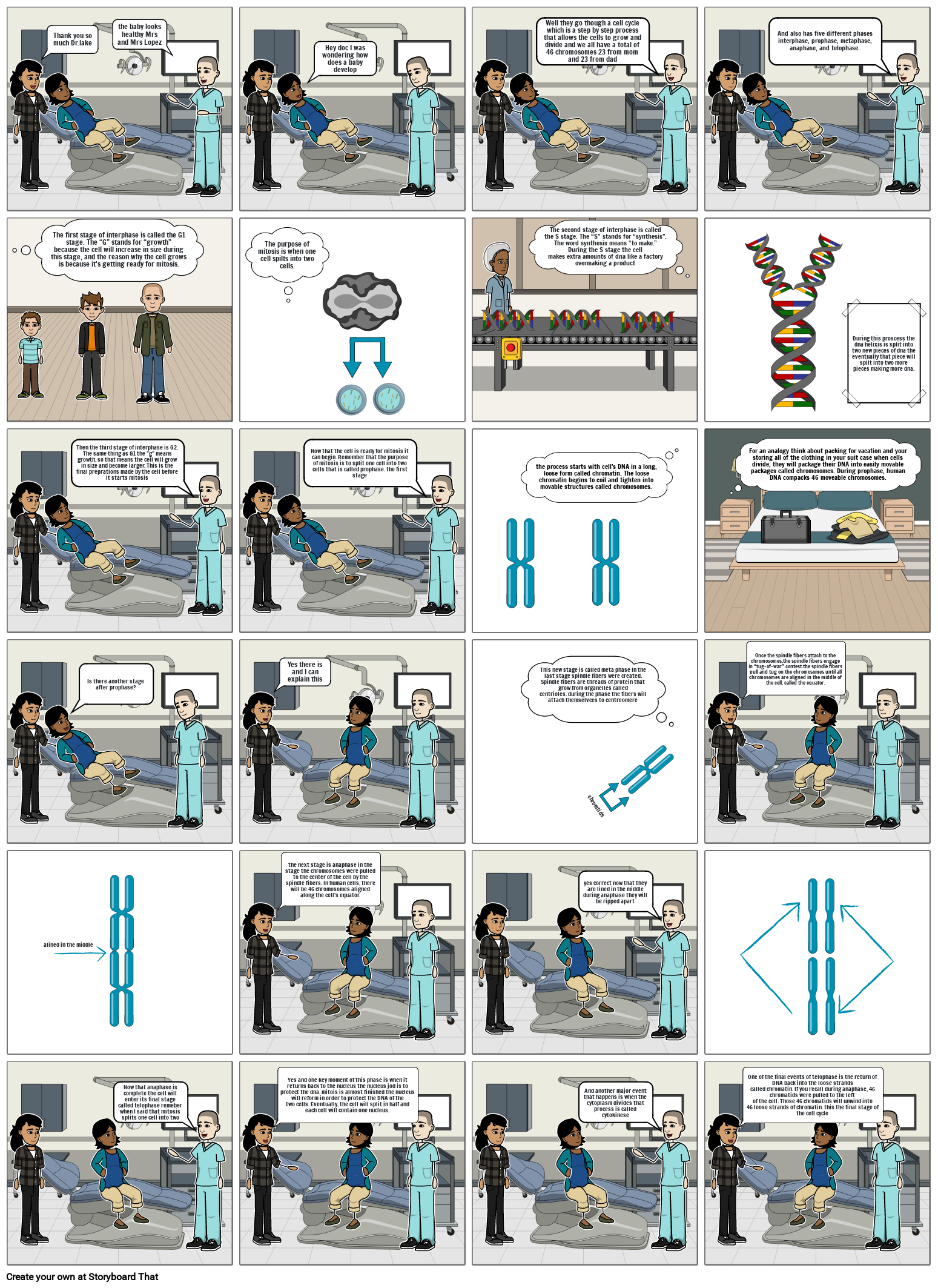 Cell cycle- Alana Razor 1st hour bio