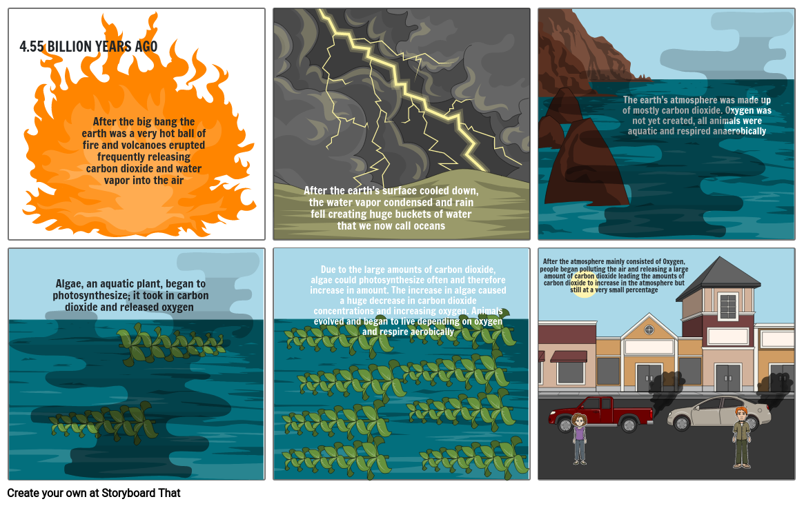 chemistry-storyboard-by-a52cf520