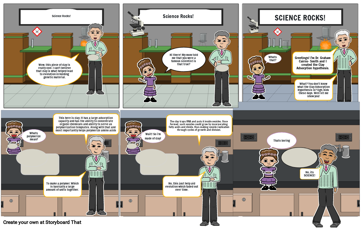 Clay Absorption Hypothesis.