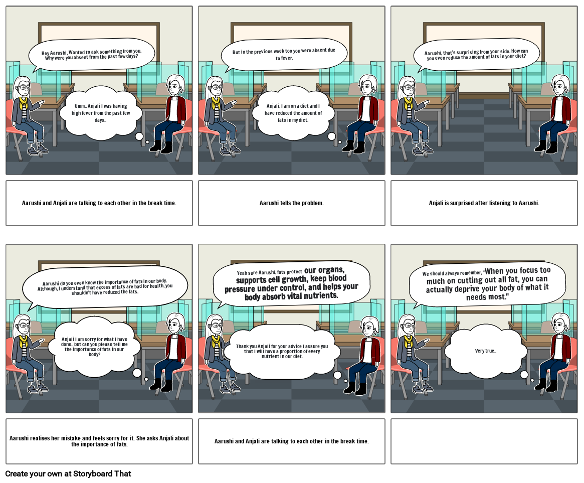 Sachita Naruka Science Comic Strip Vi E Storyboard