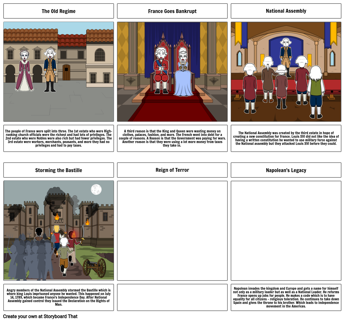 French Revolution Storyboard by a55b645d
