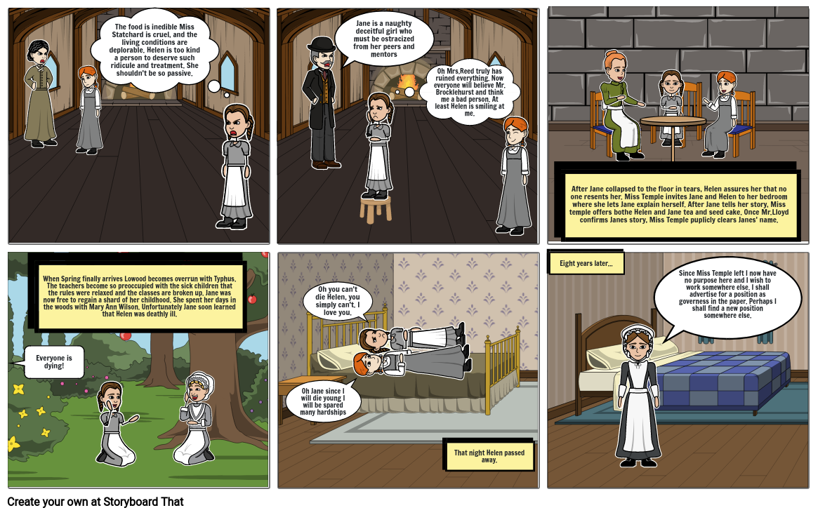 Jane Eyre Storyboard por a56a935c