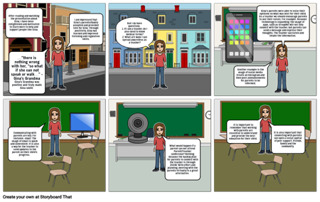 The impact from Gina