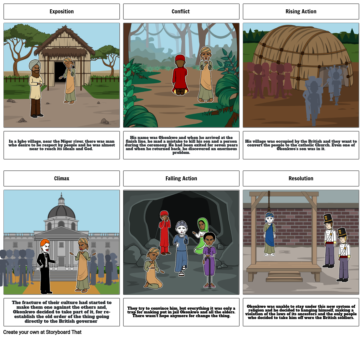 Okonkwo's life Storyboard by a58428cd