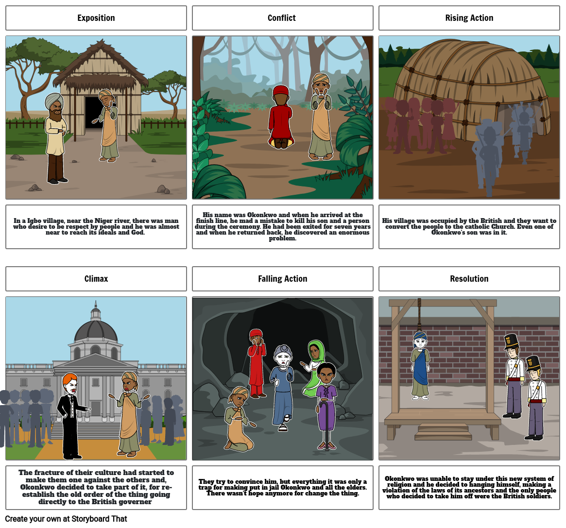 Okonkwo's Life Storyboard By A58428cd