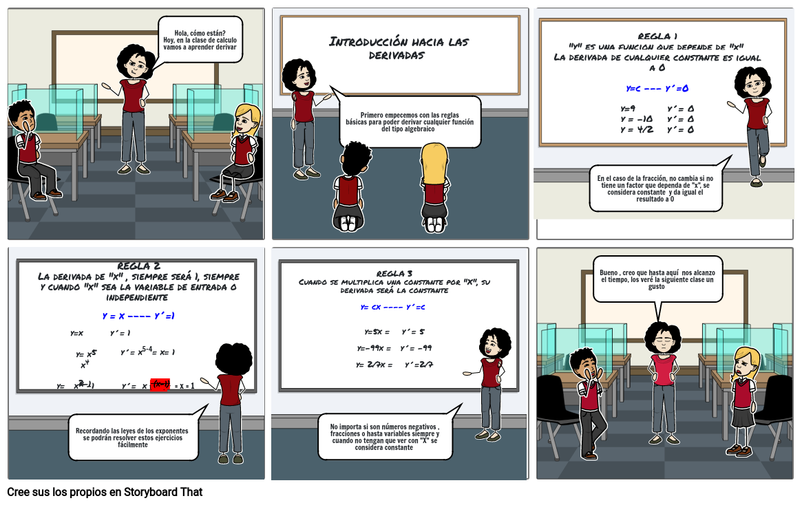 Reglas básicas para derivar