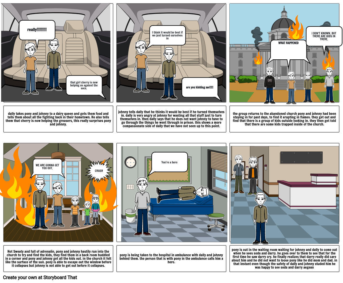 will myers chapter 6 storyboard Storyboard by a65a6fd2