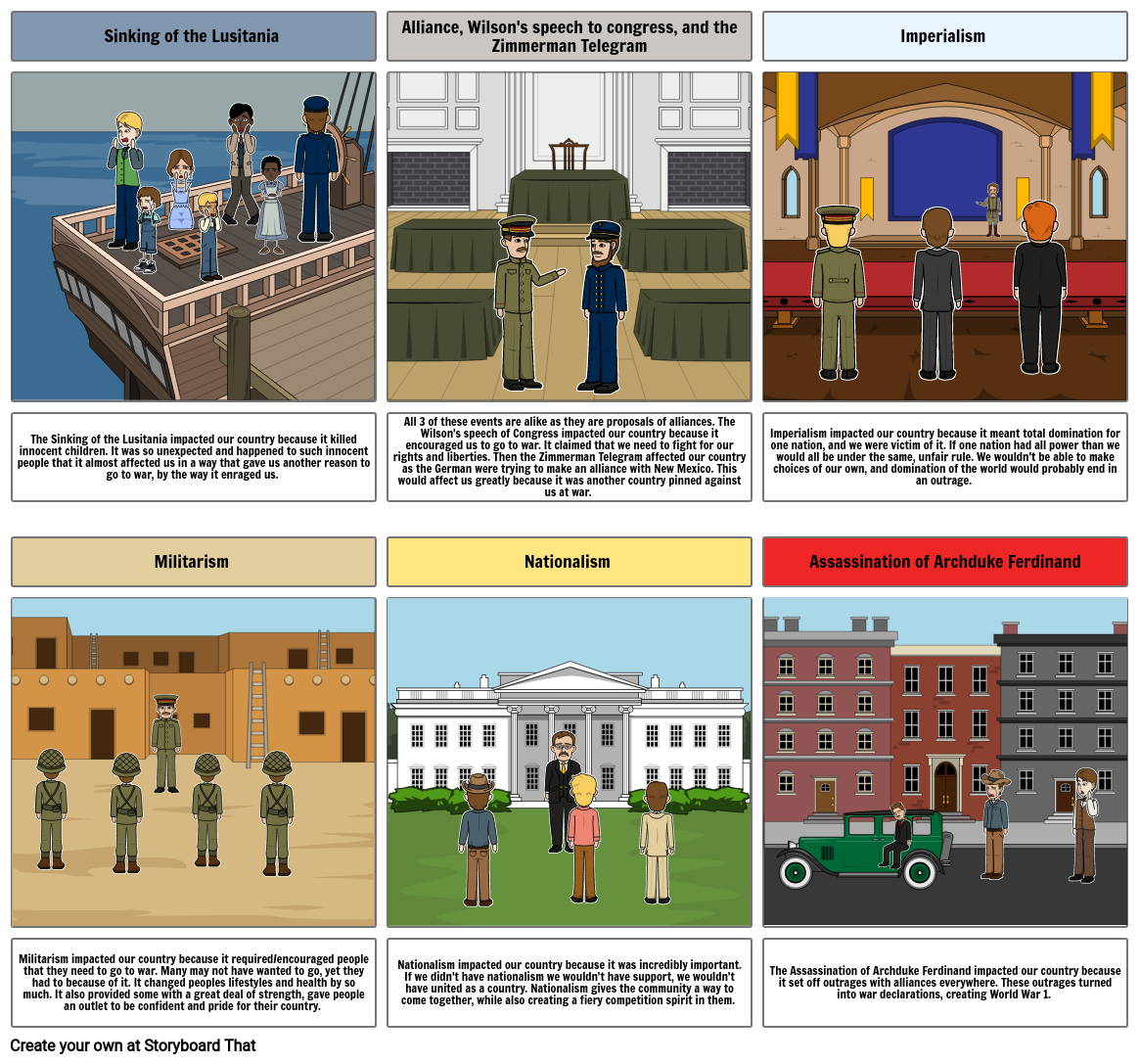 WWI Causation Storyboard