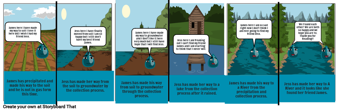 Water Cycle Part 2