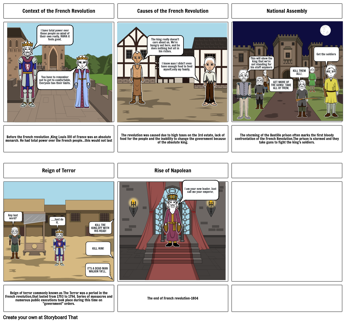 French Revolution Storyboard by a6cdbaf1