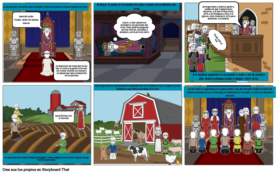 El Feudalismo Historieta Storyboard By Rosaleya Porn 