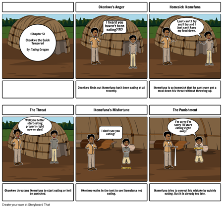 Okonkwo's Storyboard Analysis