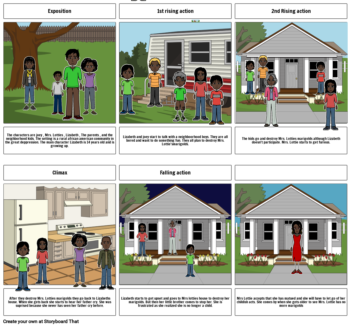 Marigolds Storyboard by a6f8bd98