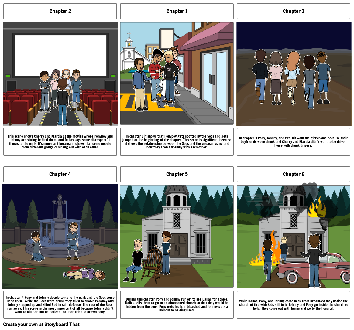 The outsiders Storyboard por a739690f