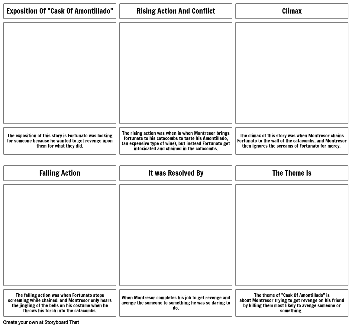 Cask Of Amontillado Plot Diagram Storyboard by a73ea985