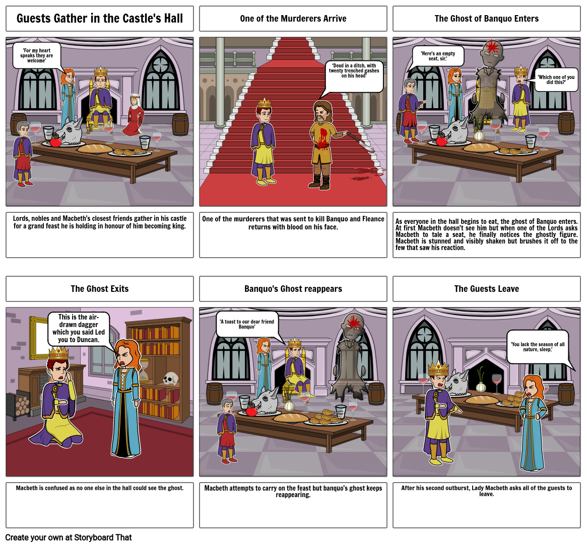 act 3 storyboard Storyboard par a74cab6b