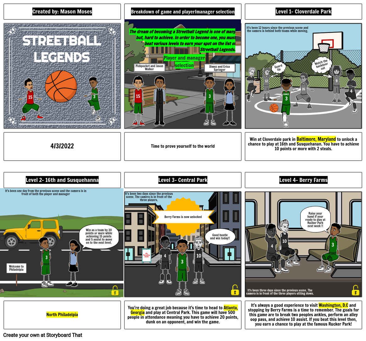 Streetball Legends part 1