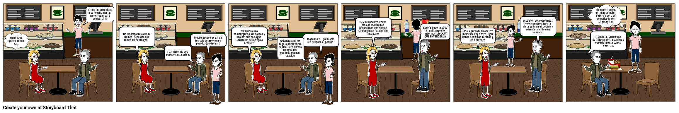 TIPOS DE CLIENTES