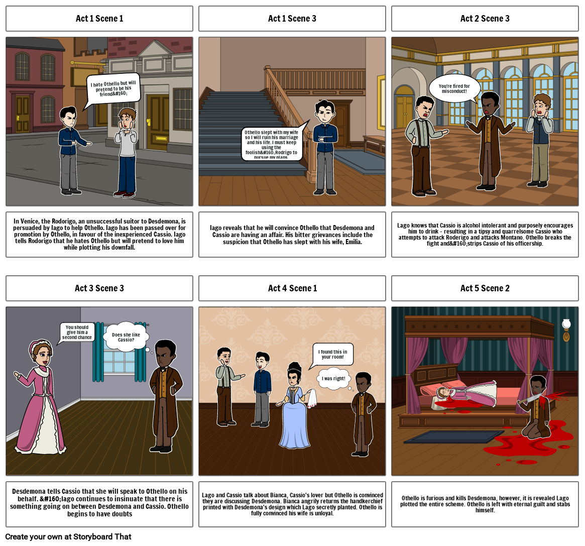 Othello Storyboard by a7b9181d