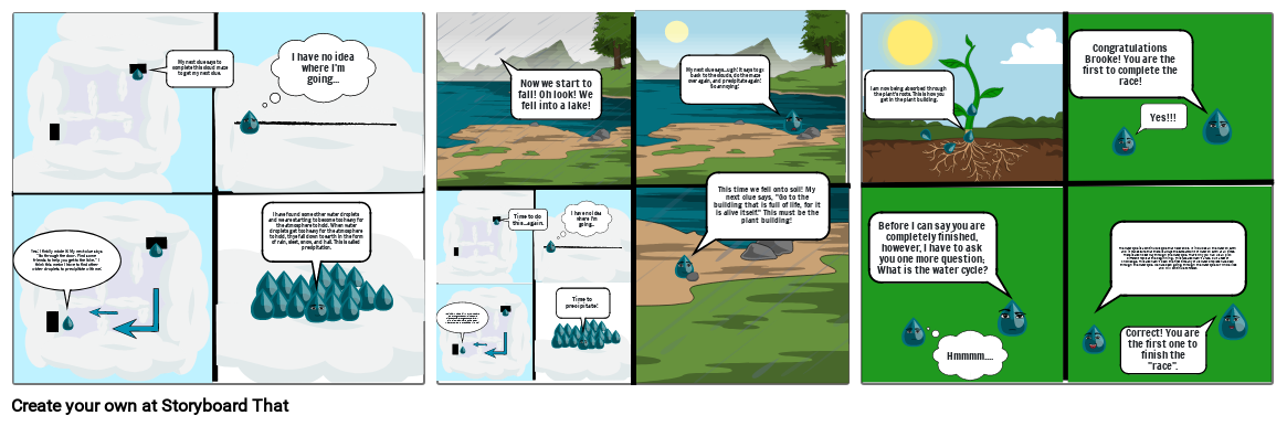 Water Cycle Part 2