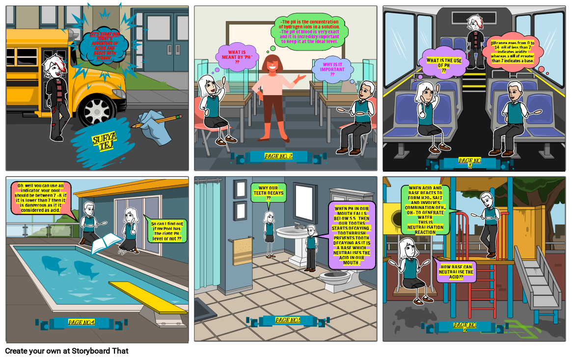 COMIC FRO ACID BASES AND SALTS