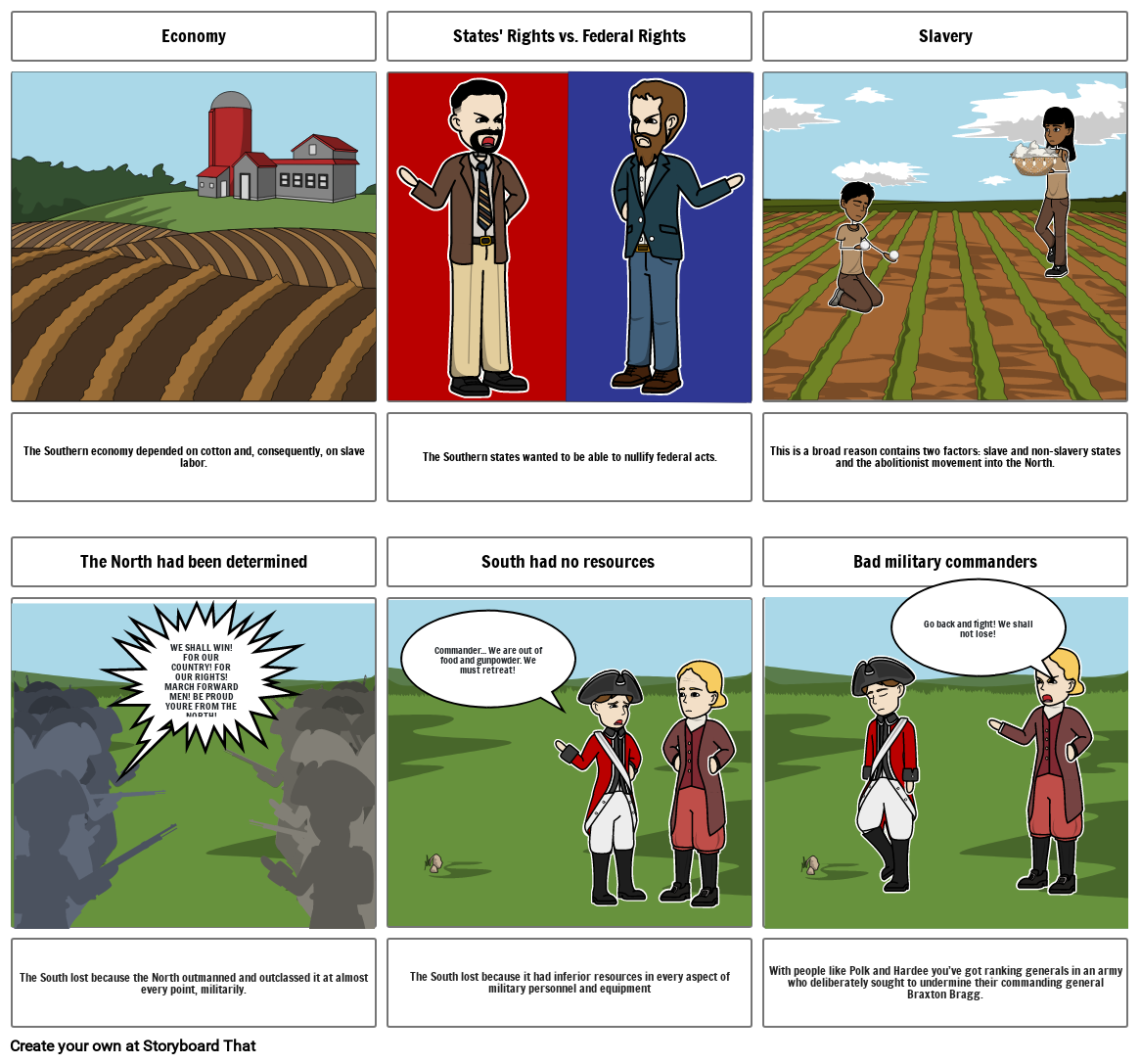 Civil War Storyboard By A7f09624