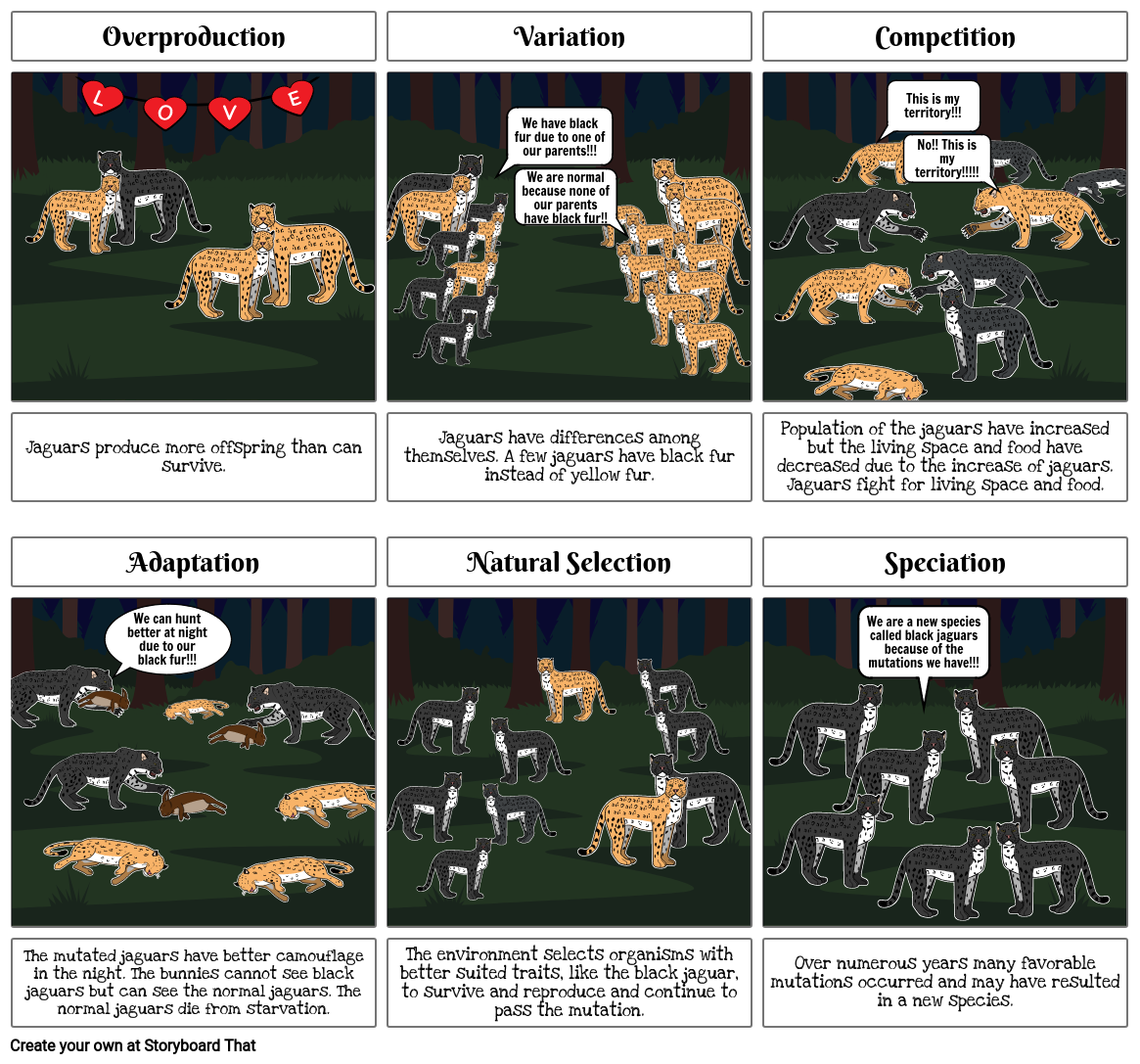 Natural Selection Comic Storyboard by a7f58ad7