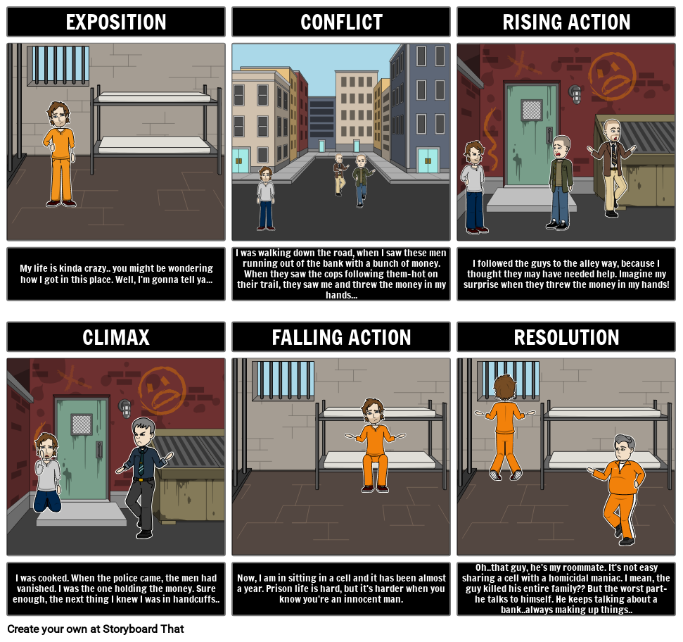 The Innocent Convict Storyboard by a8074fb0