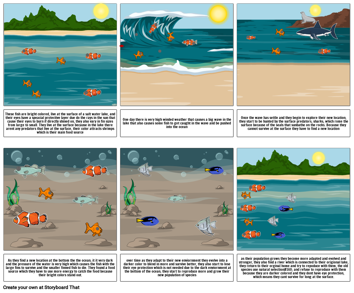 Unknown Story Storyboard by a80c2be5