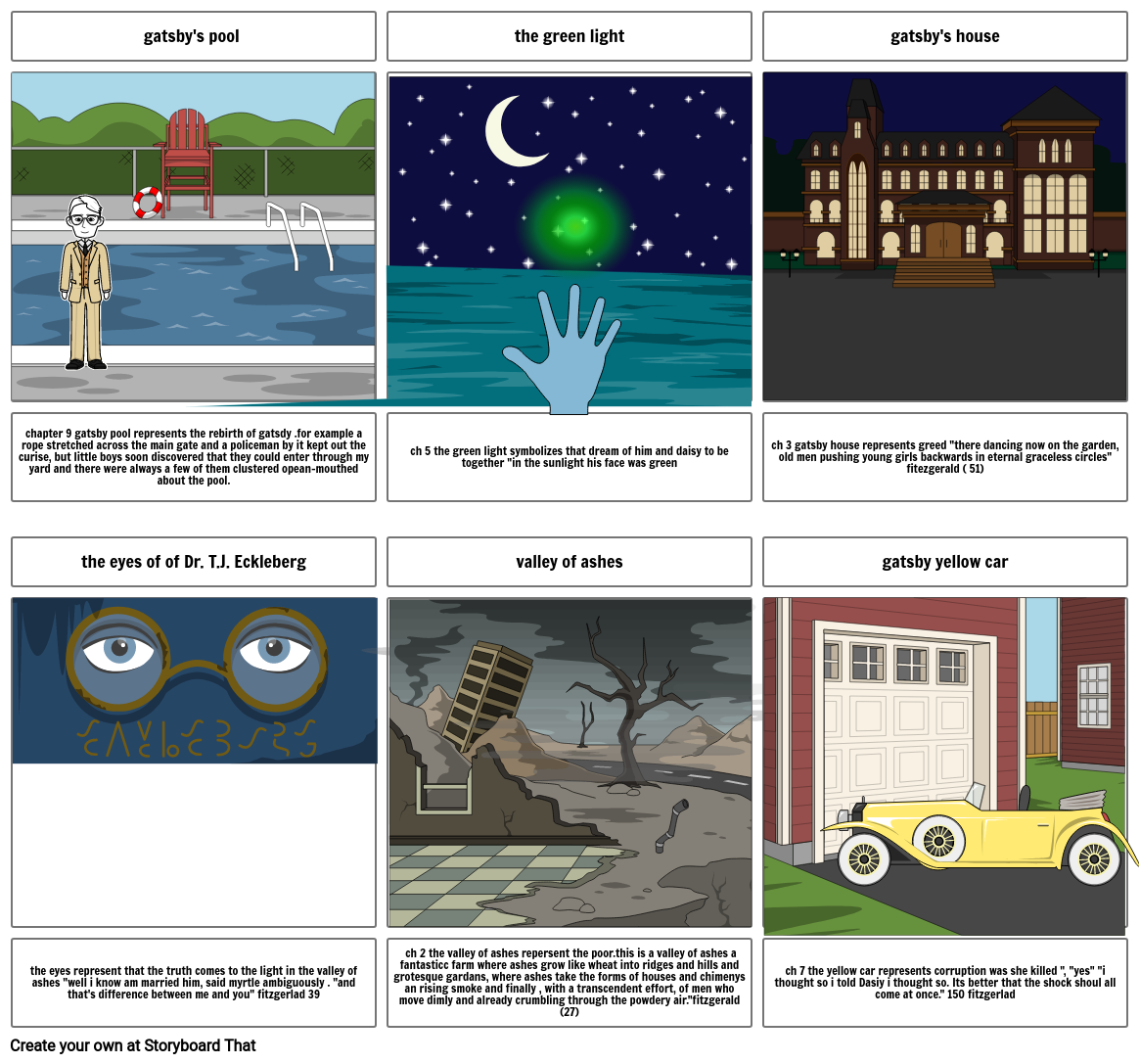 the great gatsby Storyboard by a857e58e