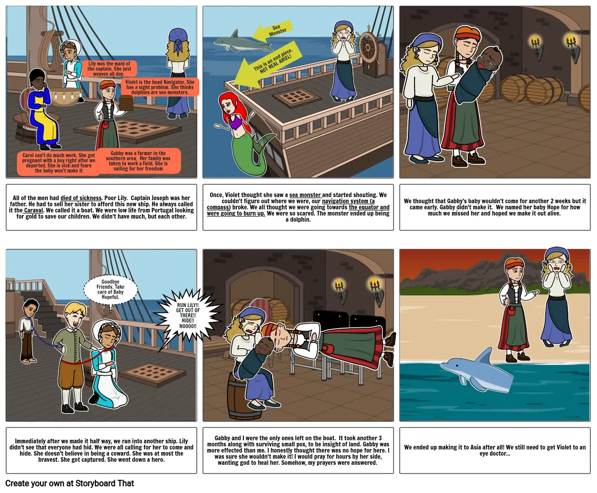 Social Studies Meso Comic Strip- Lindsay