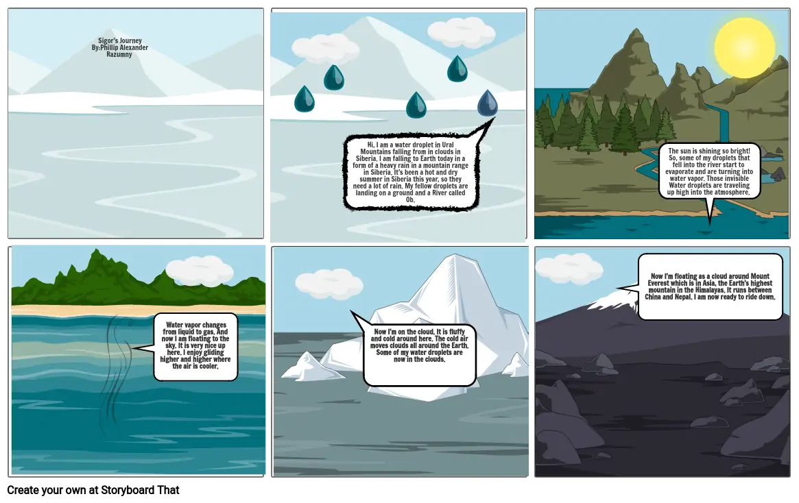 Water Cycle 1