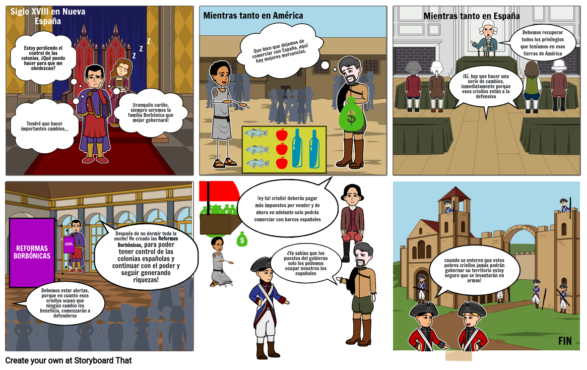 Reformas Borbonicas Storyboard By A89db80f