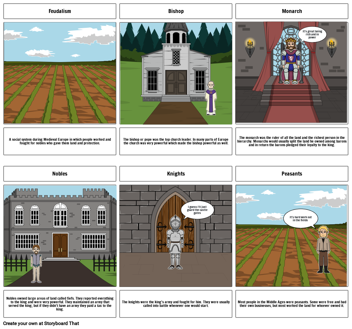 Middle ages storyboard