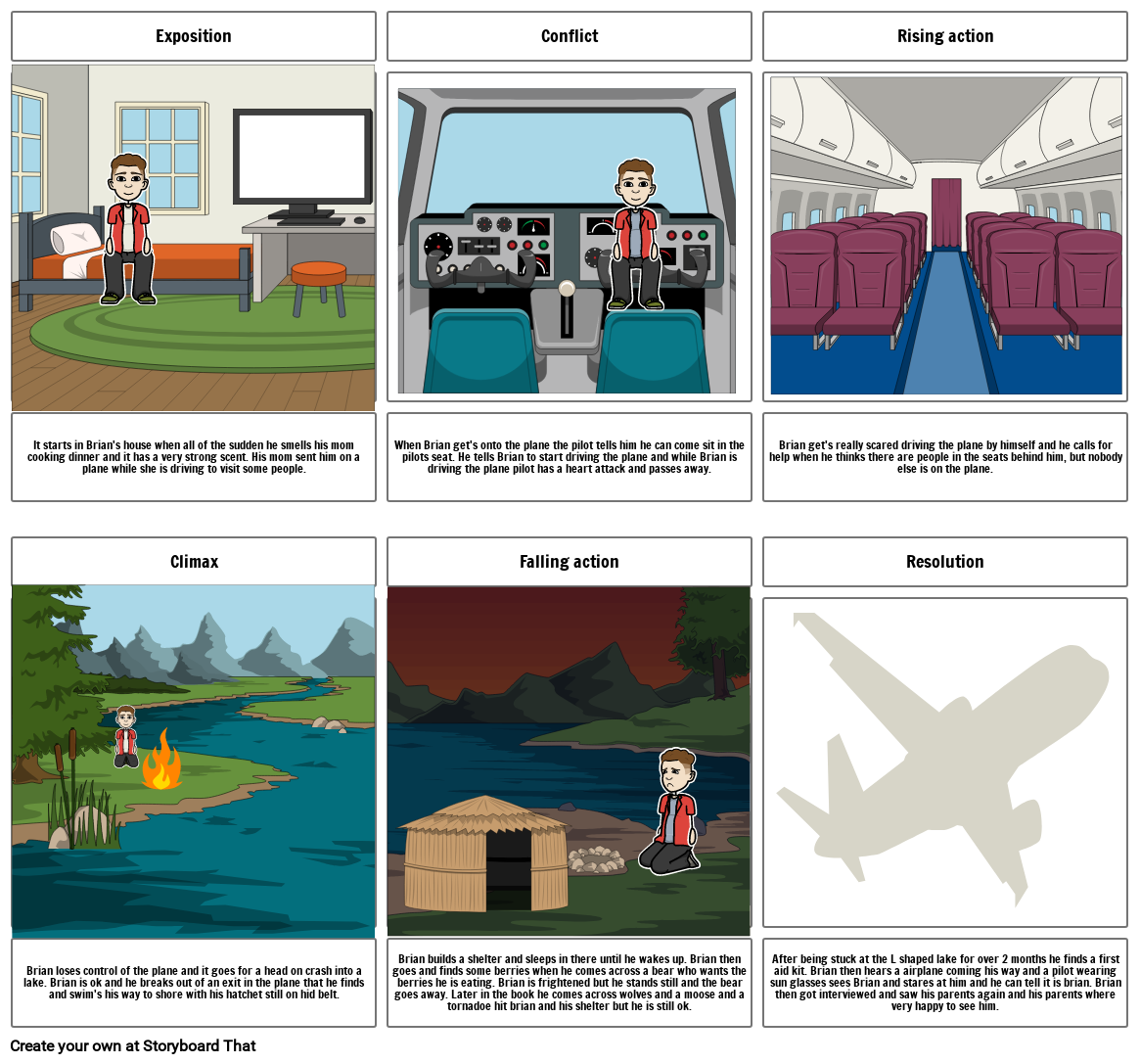 hatchet-storyboard-by-a8a8dce7