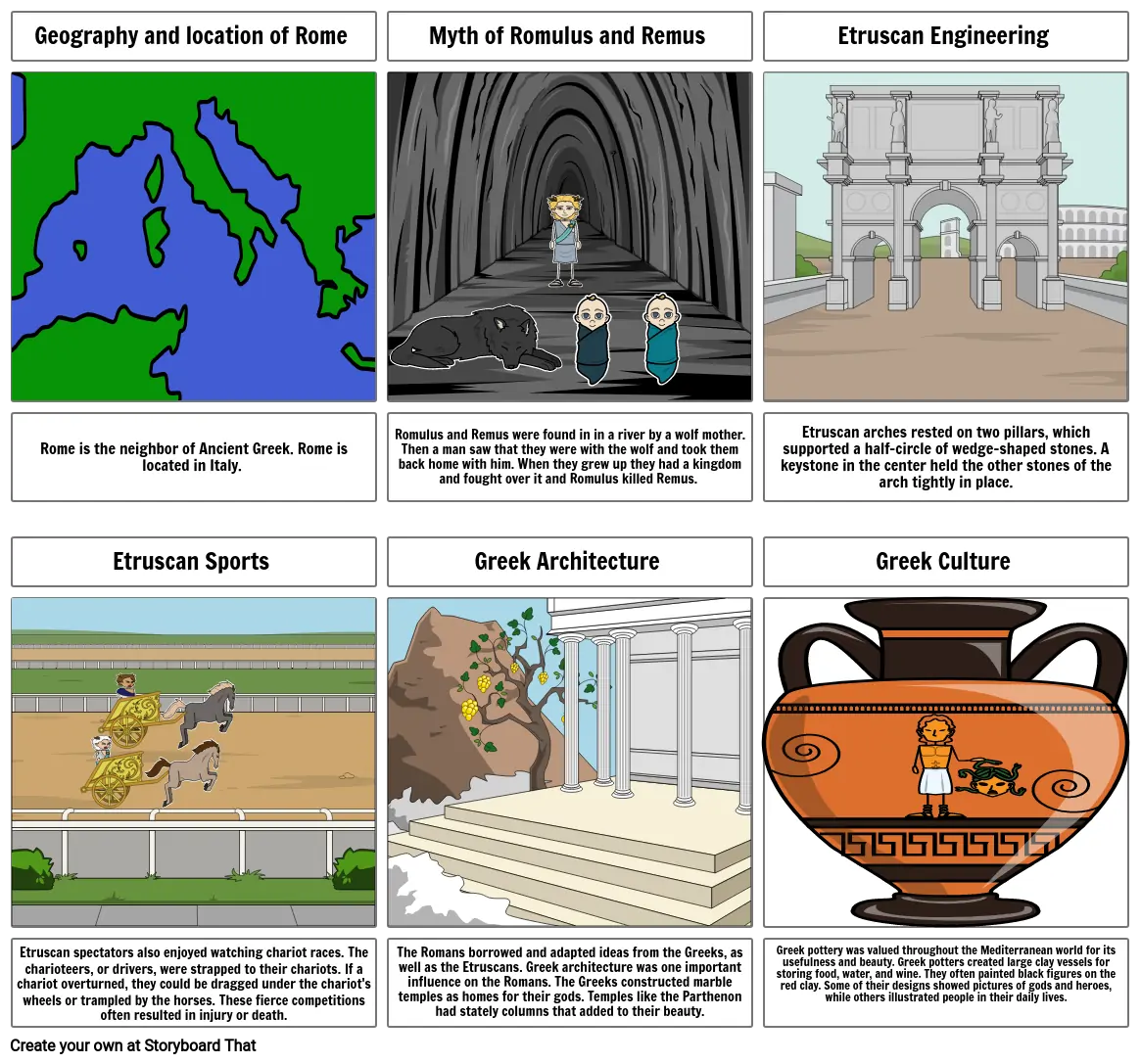 Roman StoryBoard