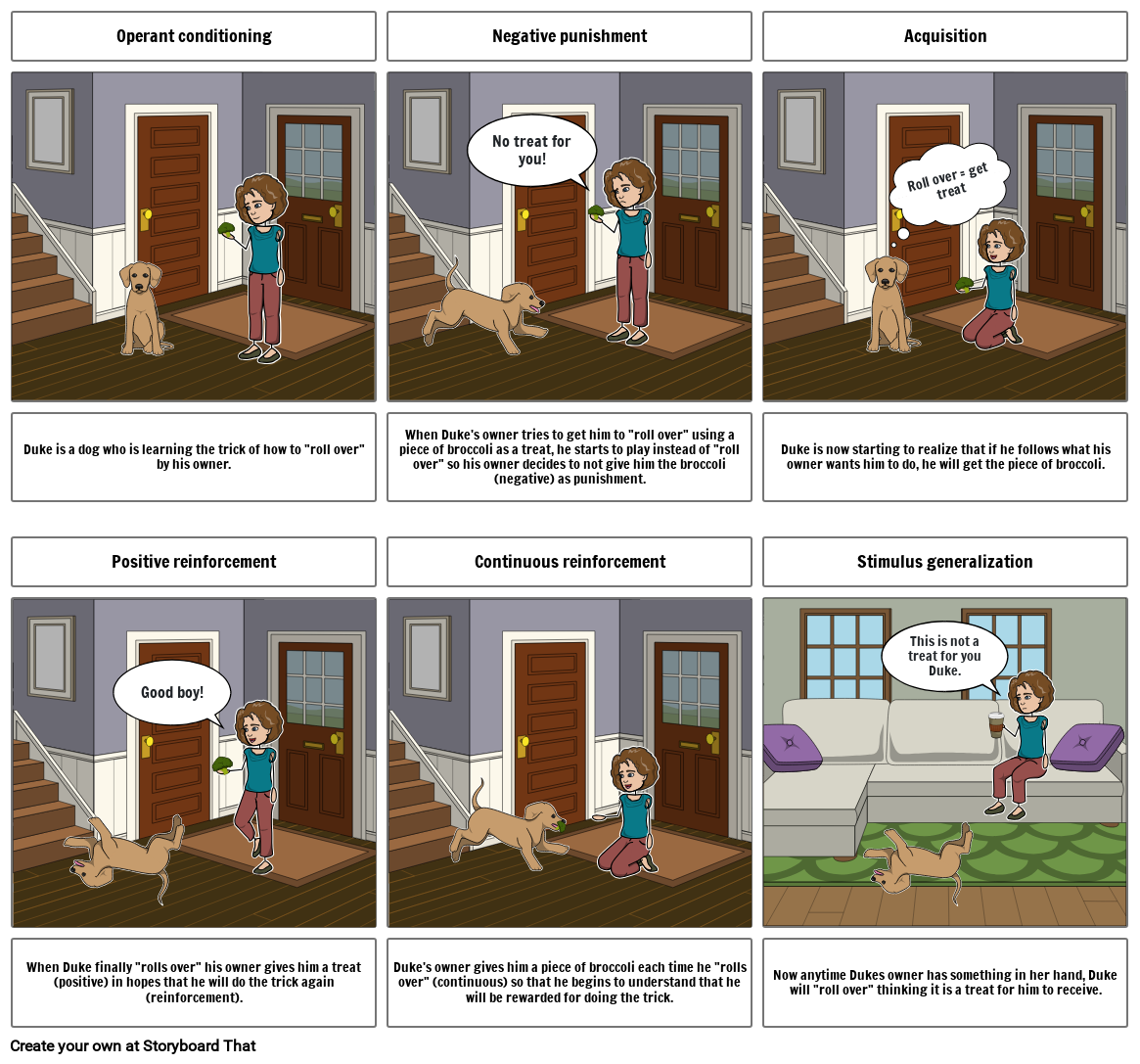 Covey VS Douglass Storyboard by a8b29130