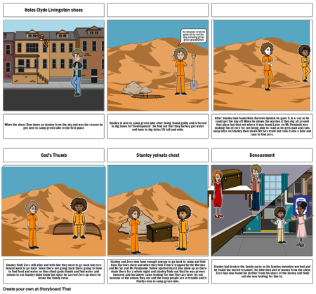 Storyboard-Alejandra