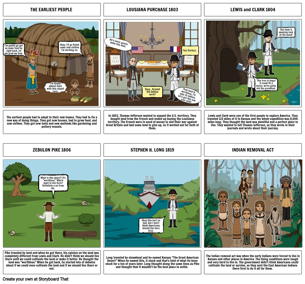 IRA StoryBored Storyboard por a8b89947