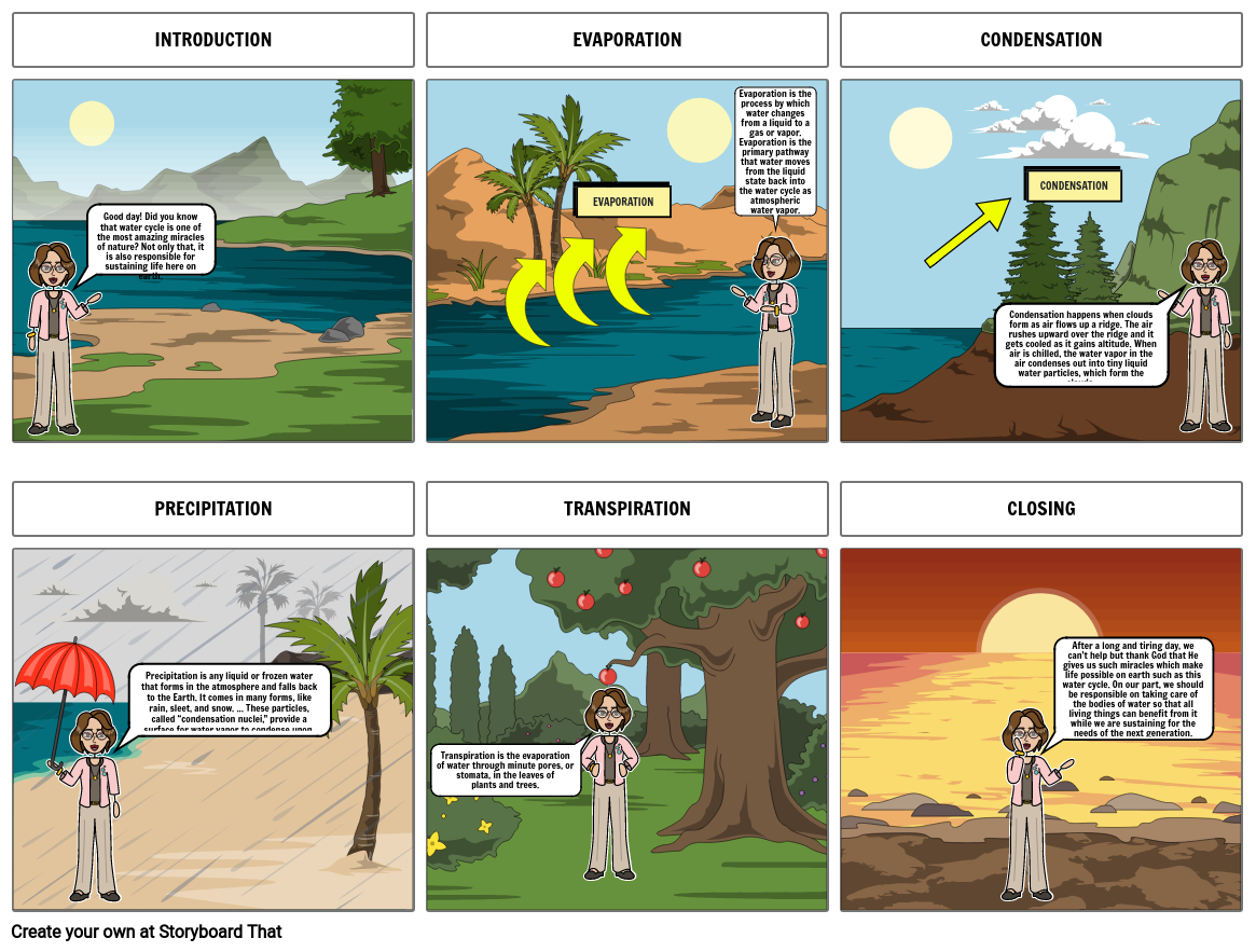 The Wonder of Water Cycle Storyboard by a8d8a8ed