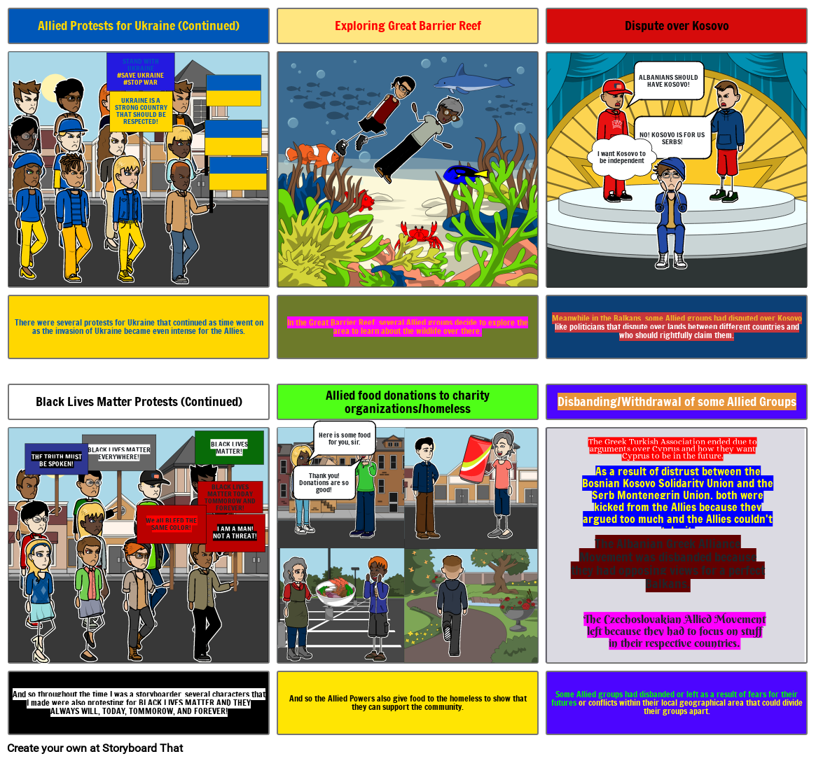 Chapter 4: Allied Involvement in International Conflicts/Current Events