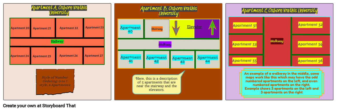 Osborn Vrathis University Map- Apartments and Rooms